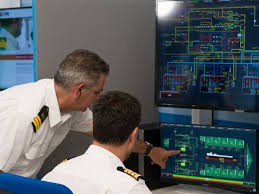 Engine Room Resource Management (ERRM)